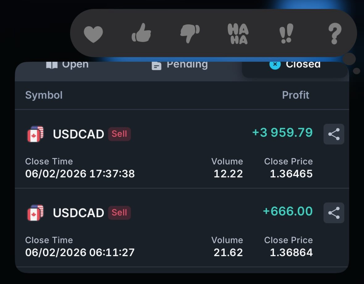 Closed USDCAD positions shared by a member