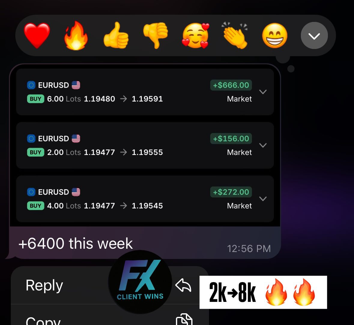 Closed EURUSD buy positions shared by a member